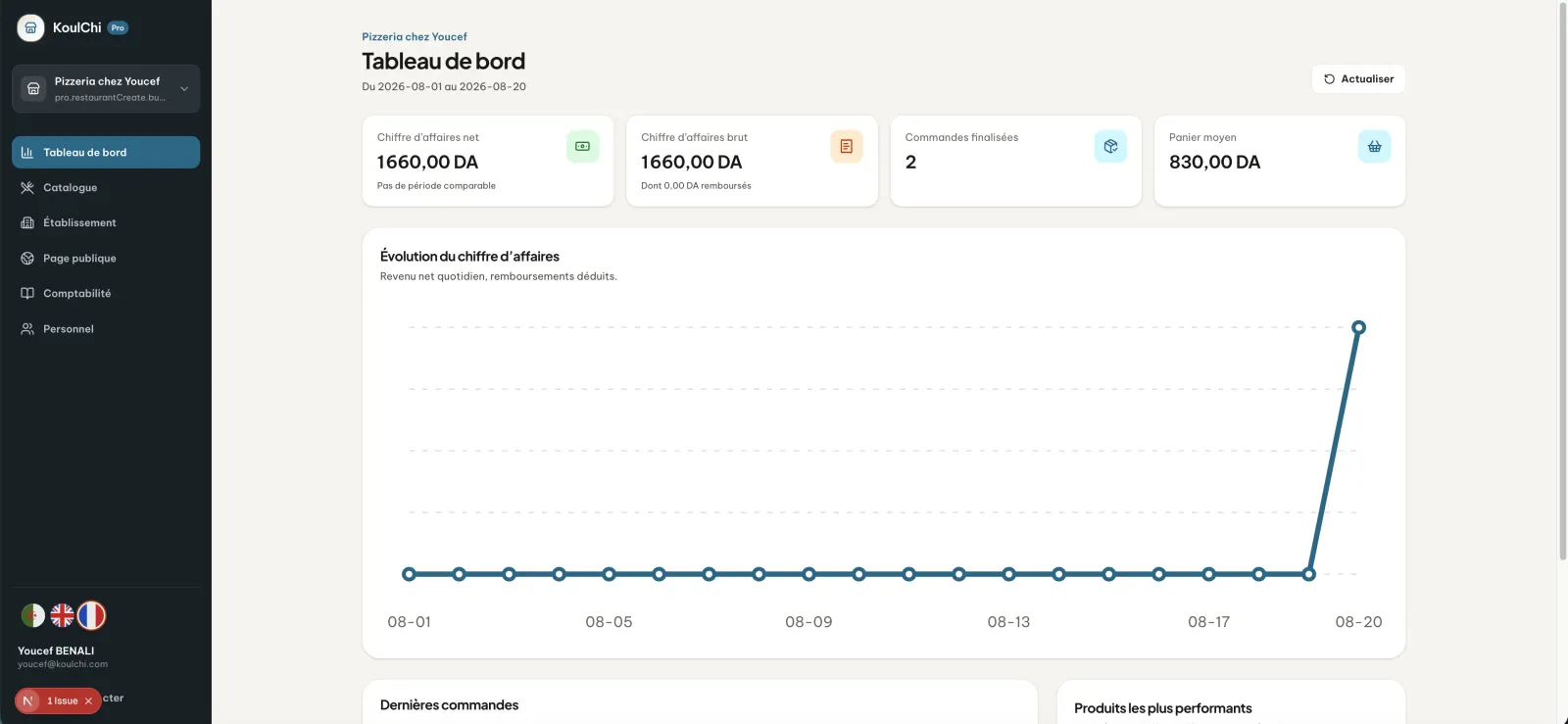 Découvrir le tableau de bord web dans l’espace web KoulChi Pro.